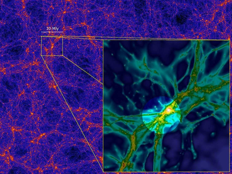 Illustration for article titled Our First Glimpse of the Web that Connects All Galaxies